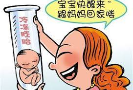 周医生